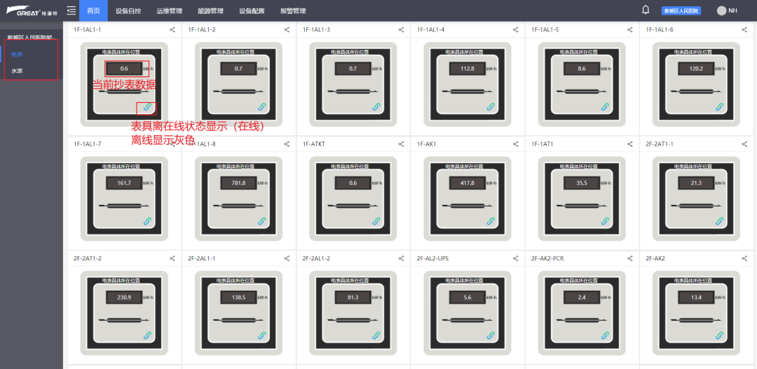 格瑞特樓宇自控系統(tǒng)，守護醫(yī)院的無名英雄(圖11)