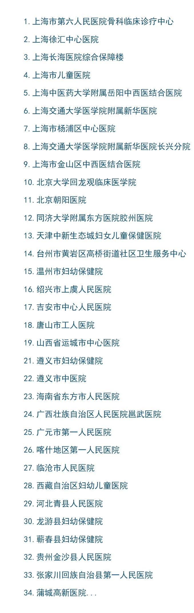 格瑞特樓宇自控系統(tǒng)，守護醫(yī)院的無名英雄(圖16)